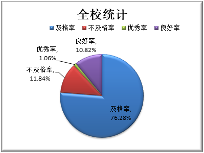 谈球吧欧洲杯