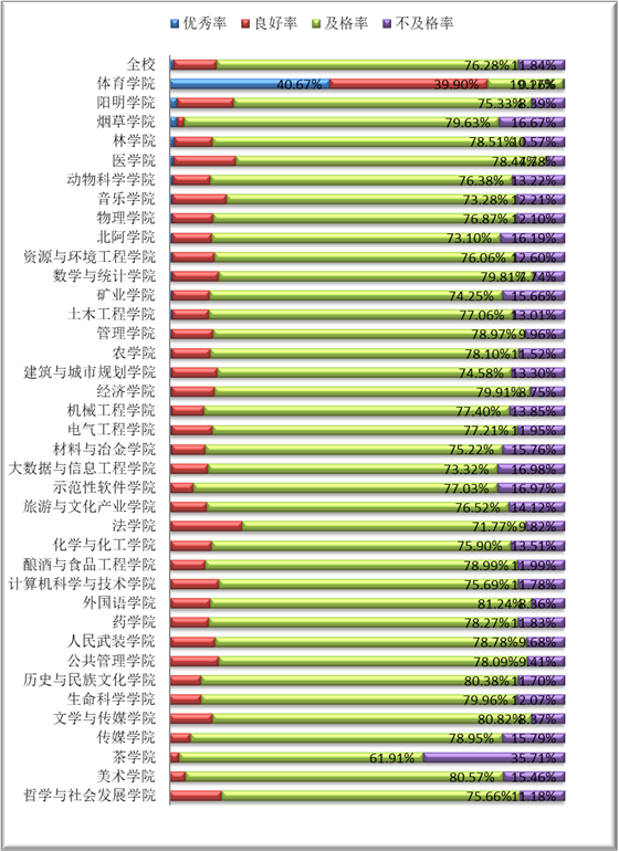 谈球吧超级联赛