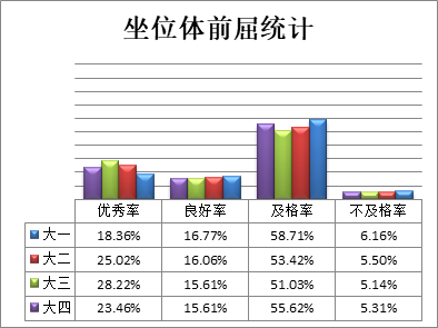 谈球吧核心通道