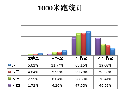 谈球吧指定通道