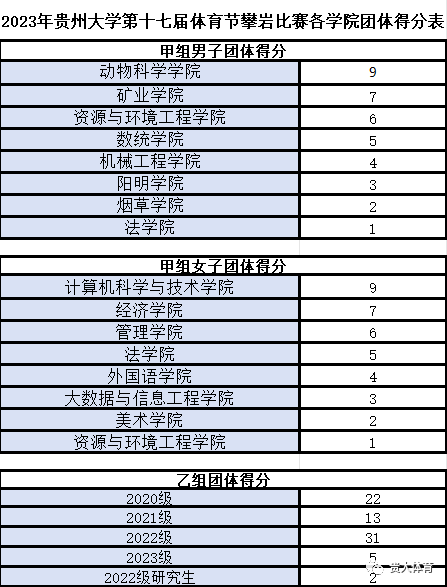 谈球吧超级联赛