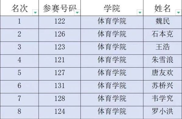 谈球吧平台