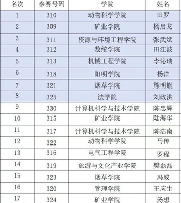 谈球吧体育频道