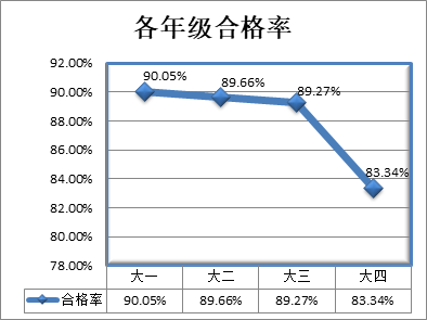 谈球吧官方线路